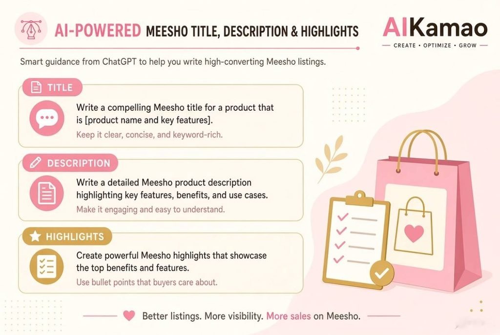 Meesho title description highlights ChatGPT se kaise likhen