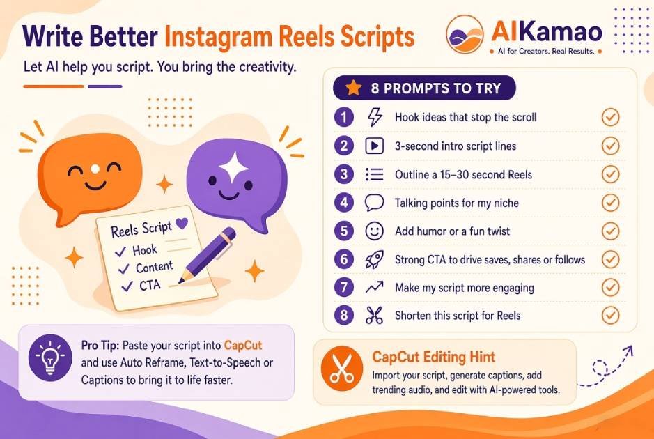 ChatGPT Gemini से Instagram Reels script prompts